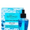 Ocean Wallflowers Refills 2-Pack