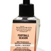 Football Season Wallflowers Fragrance Refill
